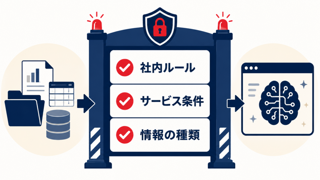 生成AIで機密情報を扱う際の注意点