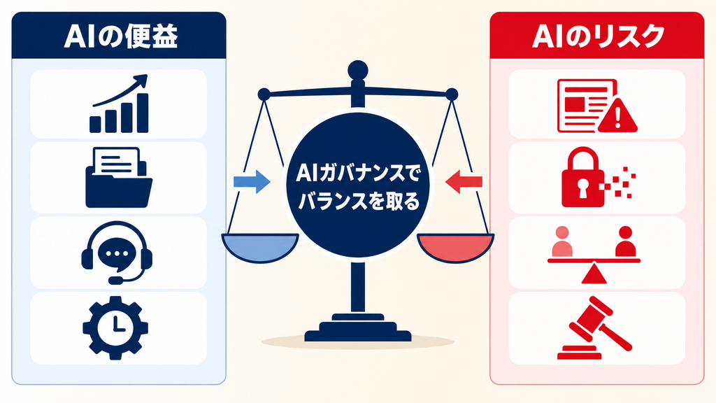 AIガバナンスが必要な理由