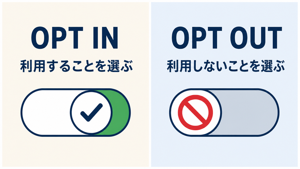 オプトアウトとオプトインの違い