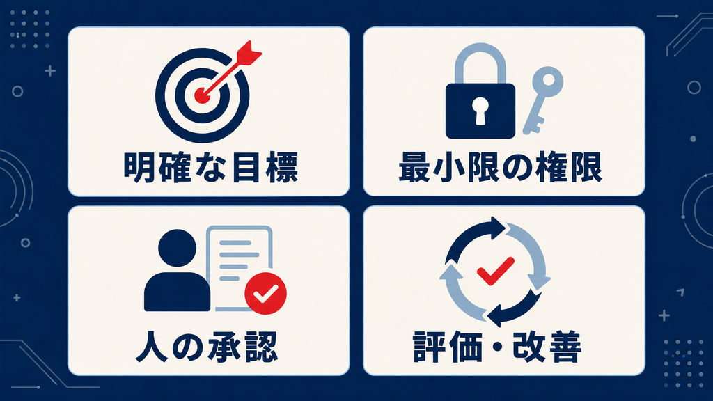 エージェンティックAIの使い方と注意点