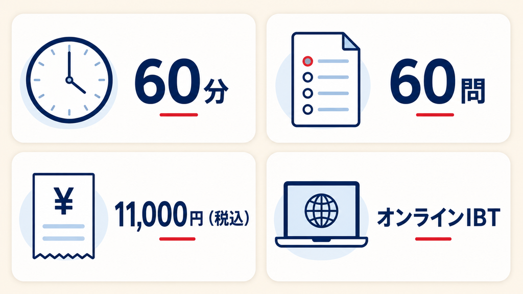 生成AIパスポートの難易度と合格率