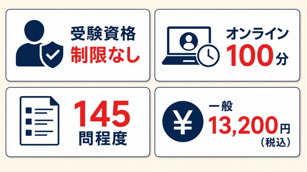 G検定の難易度・合格率・受験料
