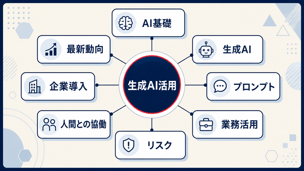 生成AIアドバイザー認定試験1級・2級の違い