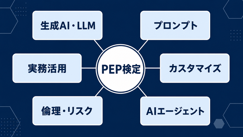 PEP検定の出題範囲・受検料・合格基準