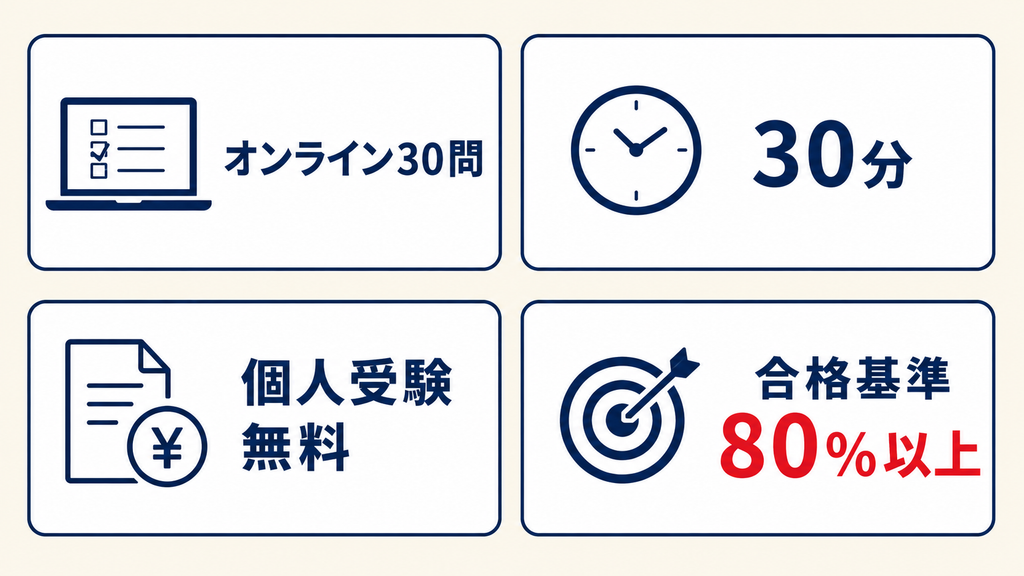 生成AIリテラシー検定の難易度と試験内容