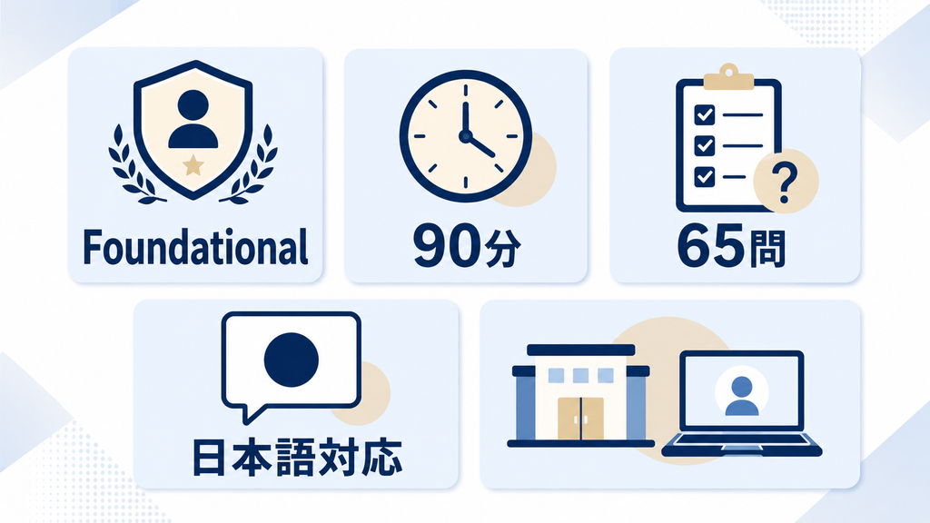 AWS Certified AI Practitionerの難易度と試験範囲