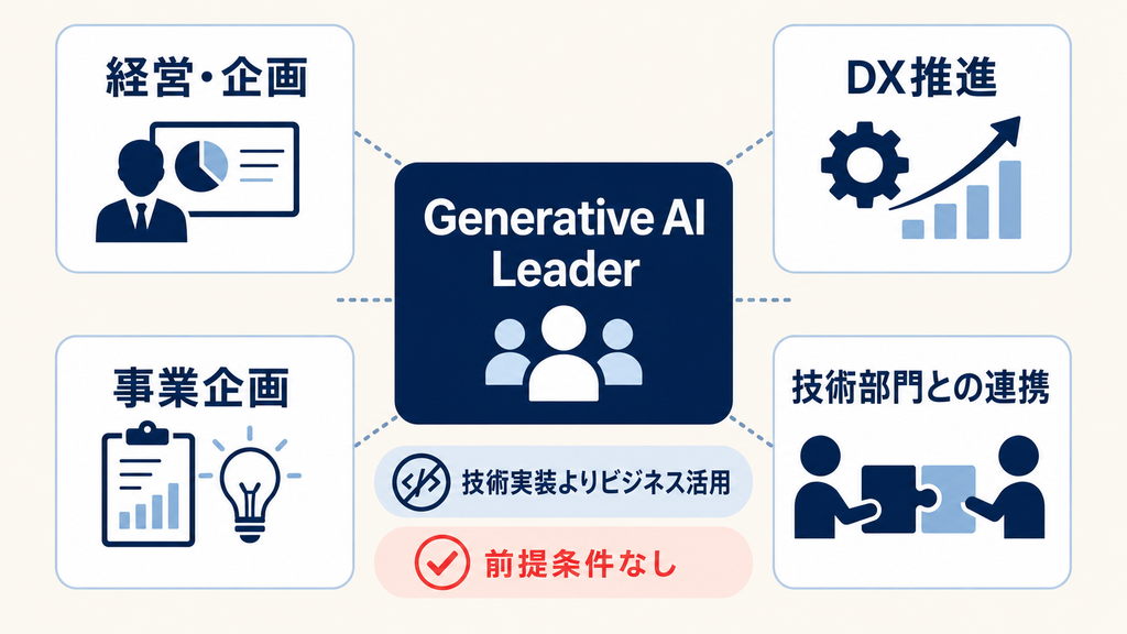 Google Cloud Generative AI Leaderの概要と難易度