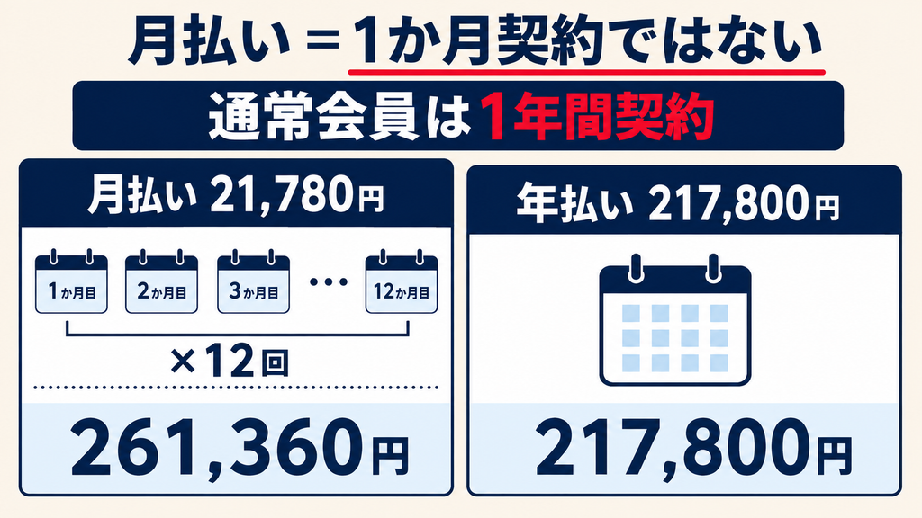 SHIFT AI無料セミナーの参加体験