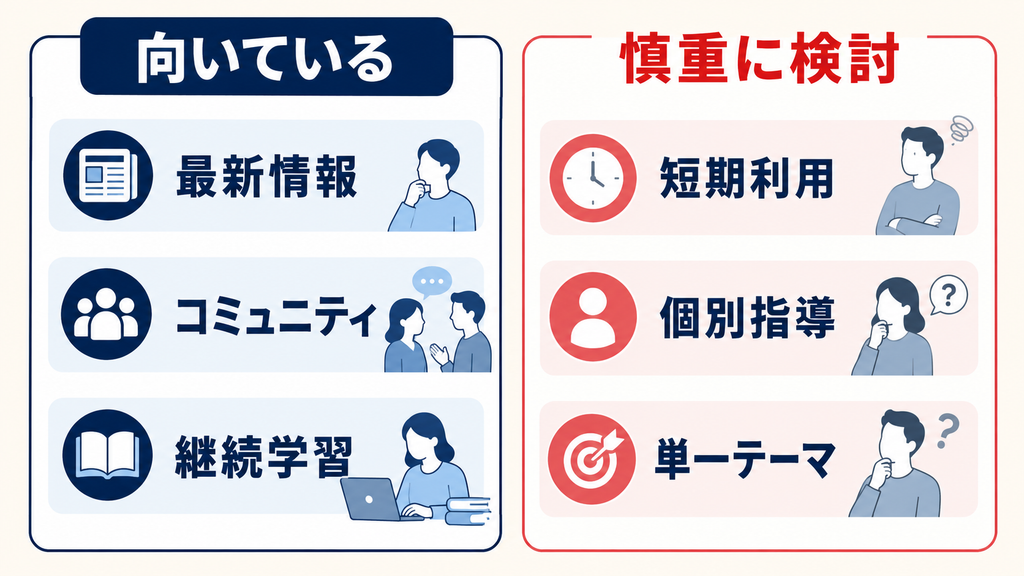 SHIFT AI無料セミナーと有料サービスの案内