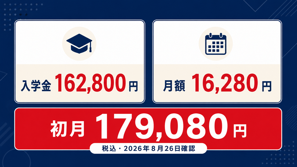 ホリエモンAI学校の料金と講座内容