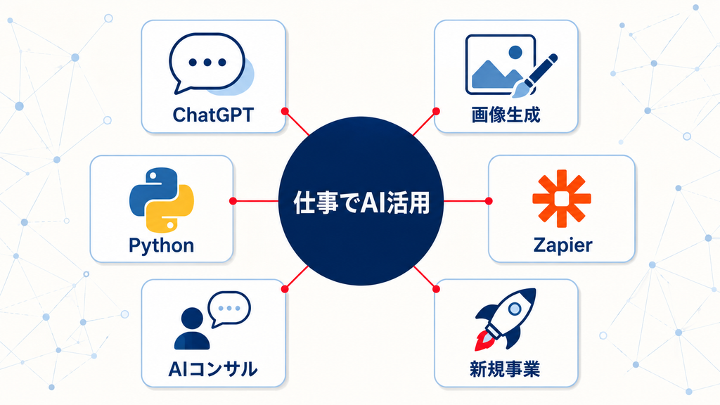 ホリエモンAI学校で学べるAI活用