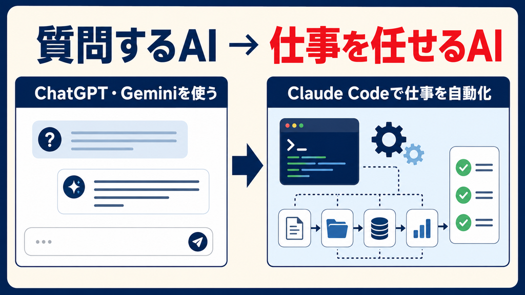 RUNTEQ Claude Codeコースの評判
