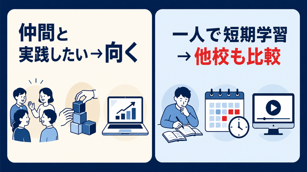 AiNA Worksの仕事マッチング