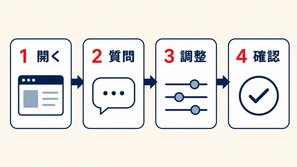 Geminiとは何かを学ぶ基本的な使い方の画面