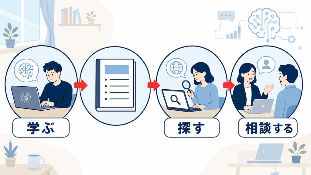 eito.ct生成AIオンラインスクールの口コミ・評判