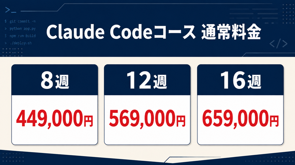 SAMURAI ENGINEER Claude Codeコースの料金と支援制度