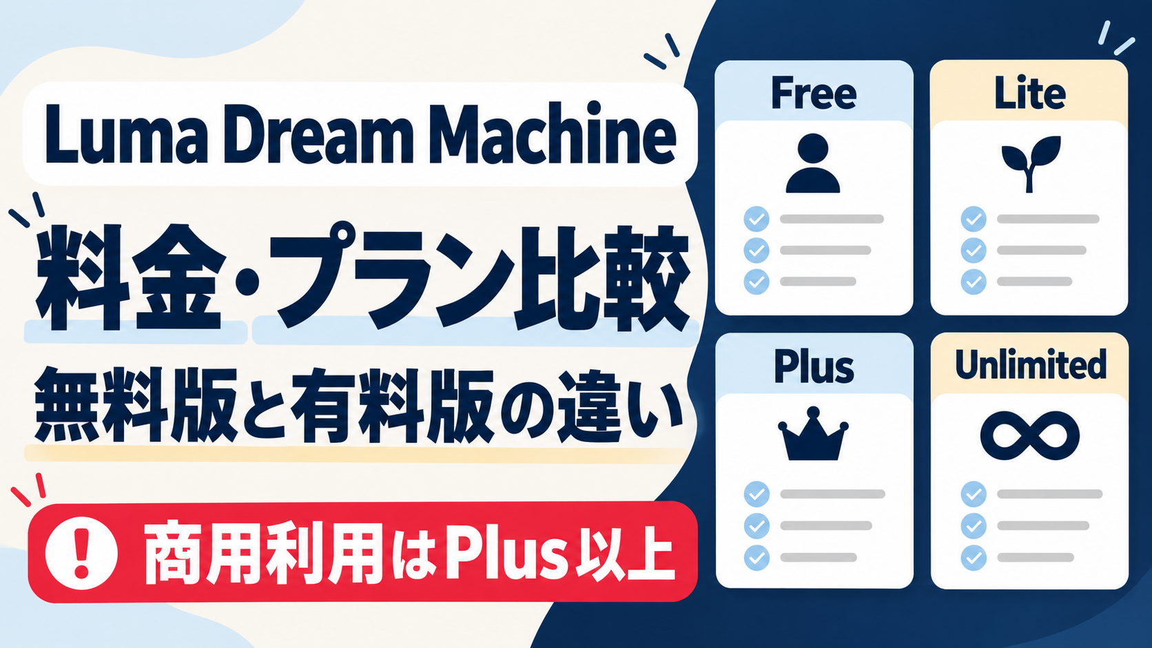 Luma Dream Machineの料金・プラン比較：無料版と有料版、商用利用条件の違い