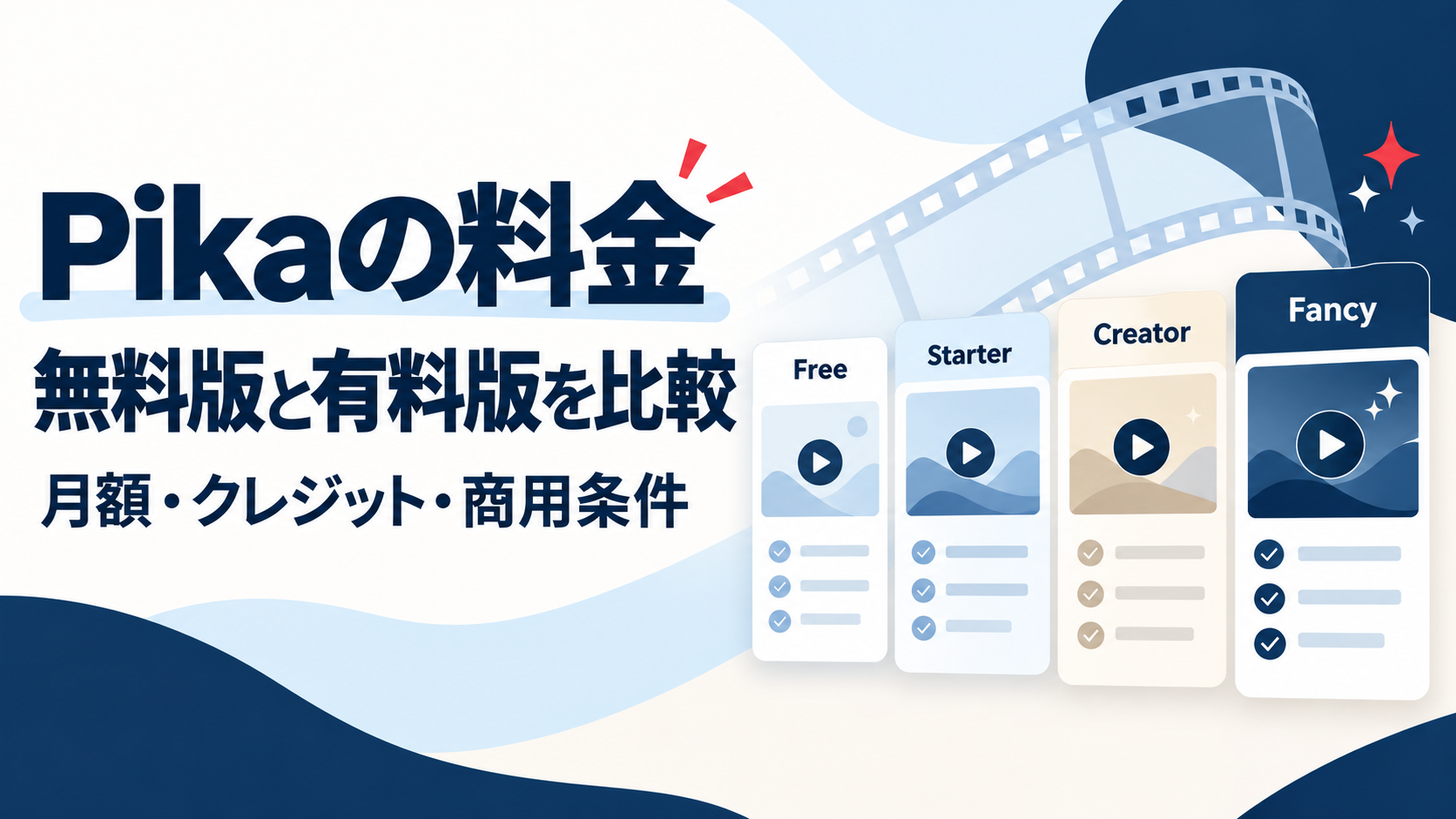 Pikaの無料版と有料版を月額・クレジット・商用条件で比較