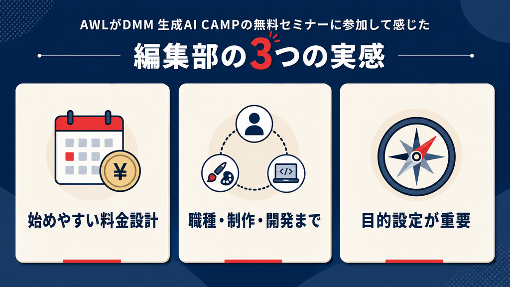 DMM 生成AI CAMP無料セミナーに参加した際の画面