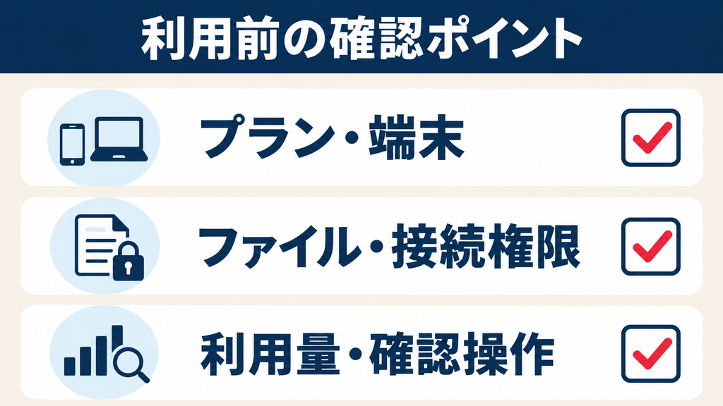 ChatGPT Work利用前の確認事項：プラン・端末、ファイル・接続権限、利用量・確認操作