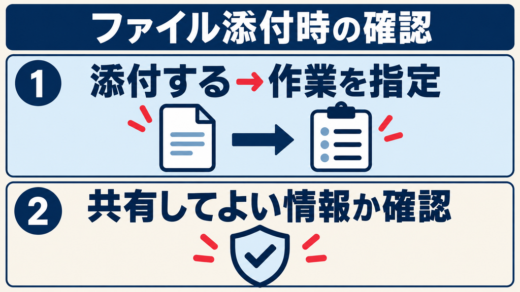 Copilotでファイルを添付するときは作業を指定し、共有してよい情報か確認する
