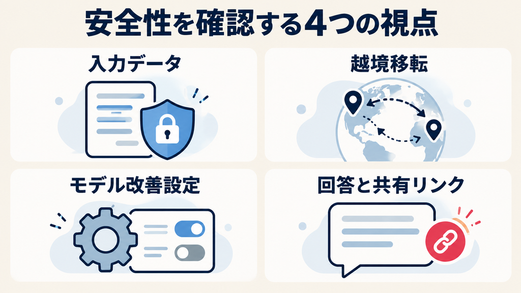 DeepSeekの安全性を確認する4つの視点：入力データ、越境移転、モデル改善設定、回答と共有リンク