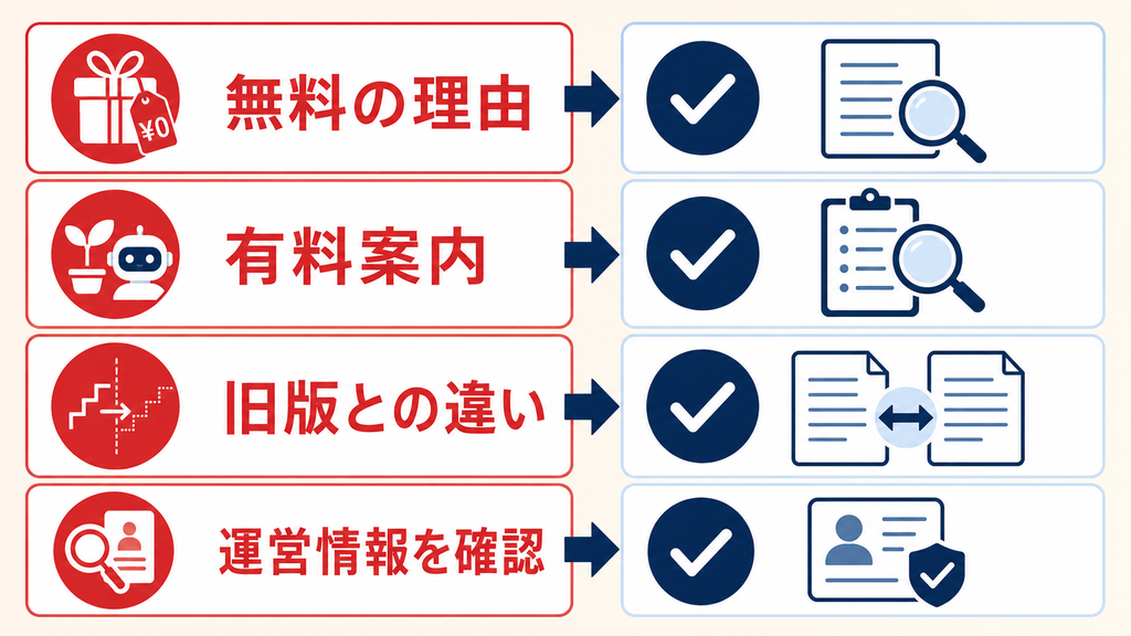 自分専属AI育成ウェブセミナーの講座案内画面