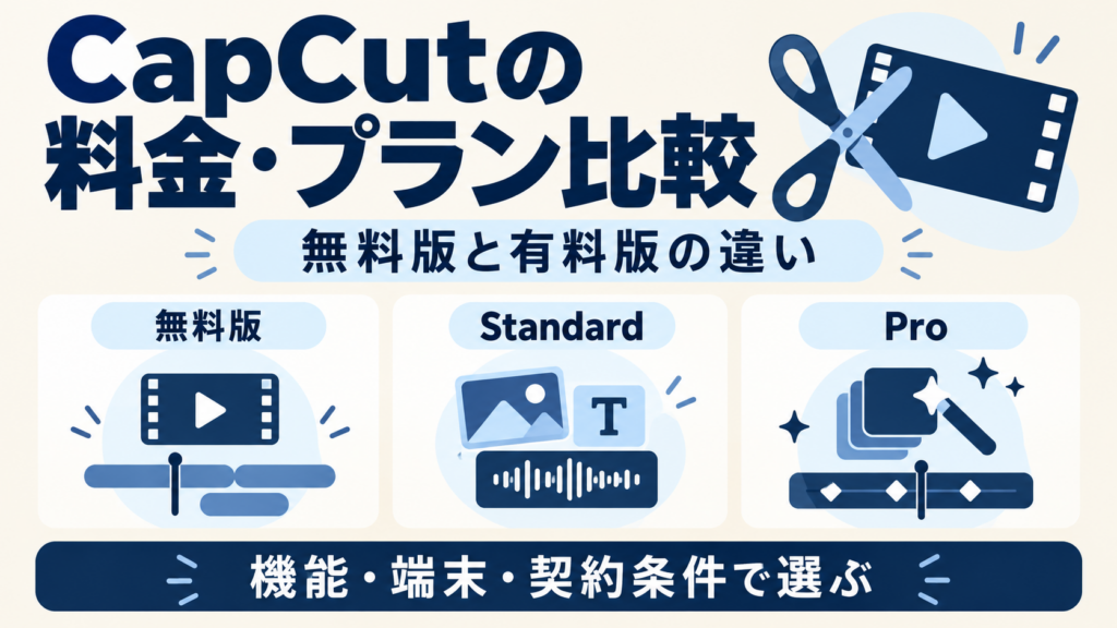 CapCutの料金・プラン比較：無料版・Standard・Proの違い
