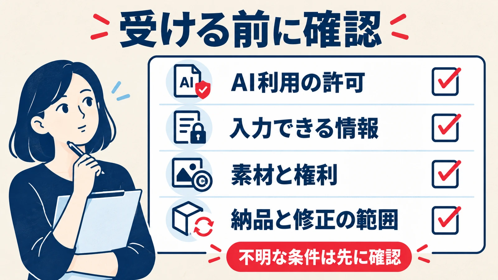 受注前にAI利用の許可、入力できる情報、素材と権利、納品と修正の範囲を確認するチェックリスト