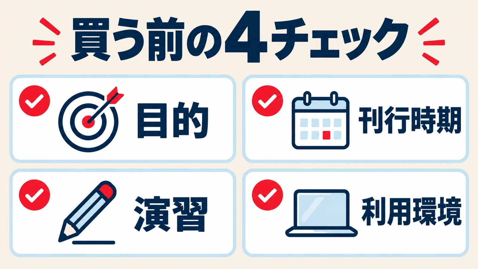 本の目的、刊行時期、演習、利用環境を購入前に確認する図