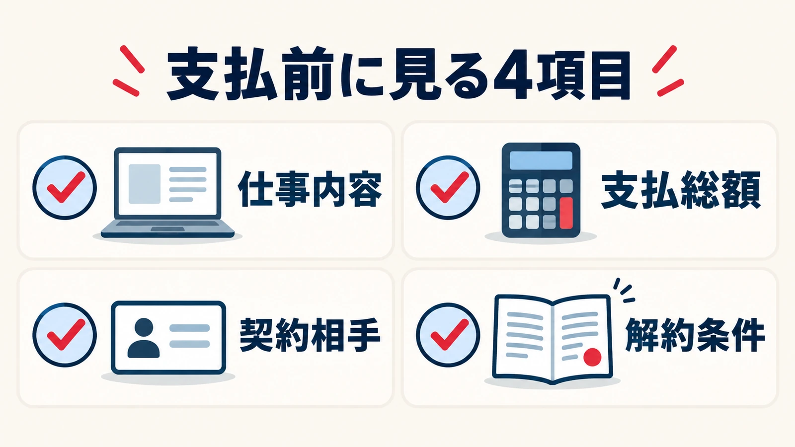 仕事内容、支払総額、契約相手、解約条件の四つを確認するチェックリスト