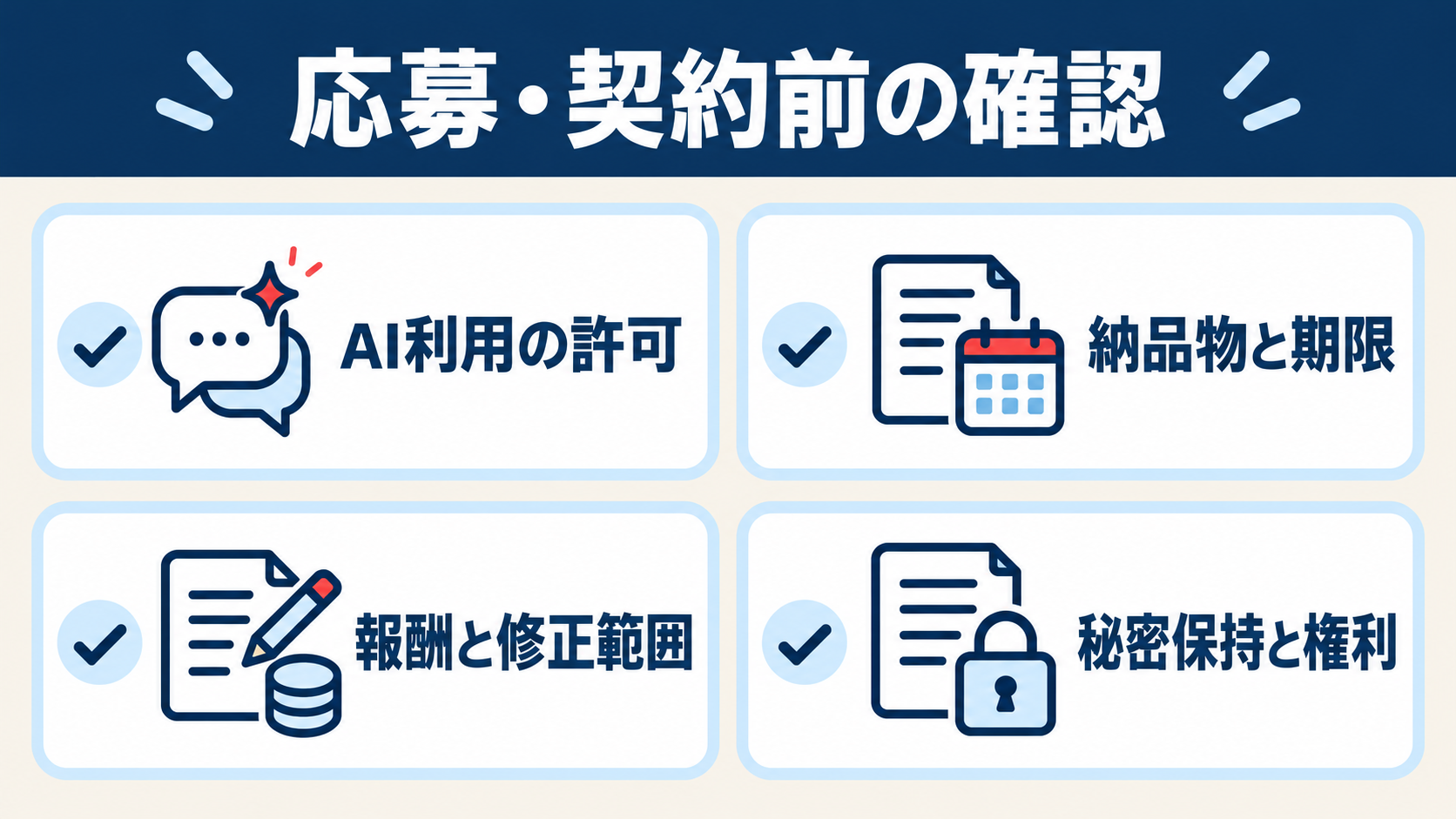 AI利用の許可、納品物と期限、報酬と修正範囲、秘密保持と権利の契約前チェックリスト