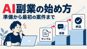 パソコンと段階的な作業のイラストで、AI副業の準備から最初の案件までを示したアイキャッチ