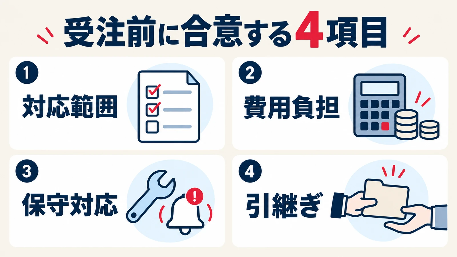 受注前に対応範囲、費用負担、保守対応、引き継ぎを合意する確認図
