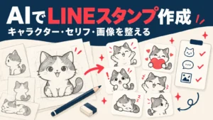 キャラクターとセリフを決め、見本を作り、検品して静止画スタンプに整える工程