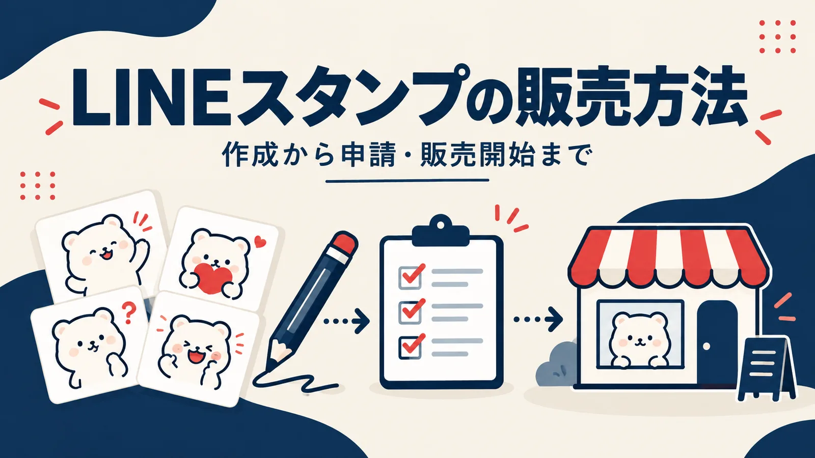 LINEスタンプを制作し、申請して販売開始する三段階の全体像