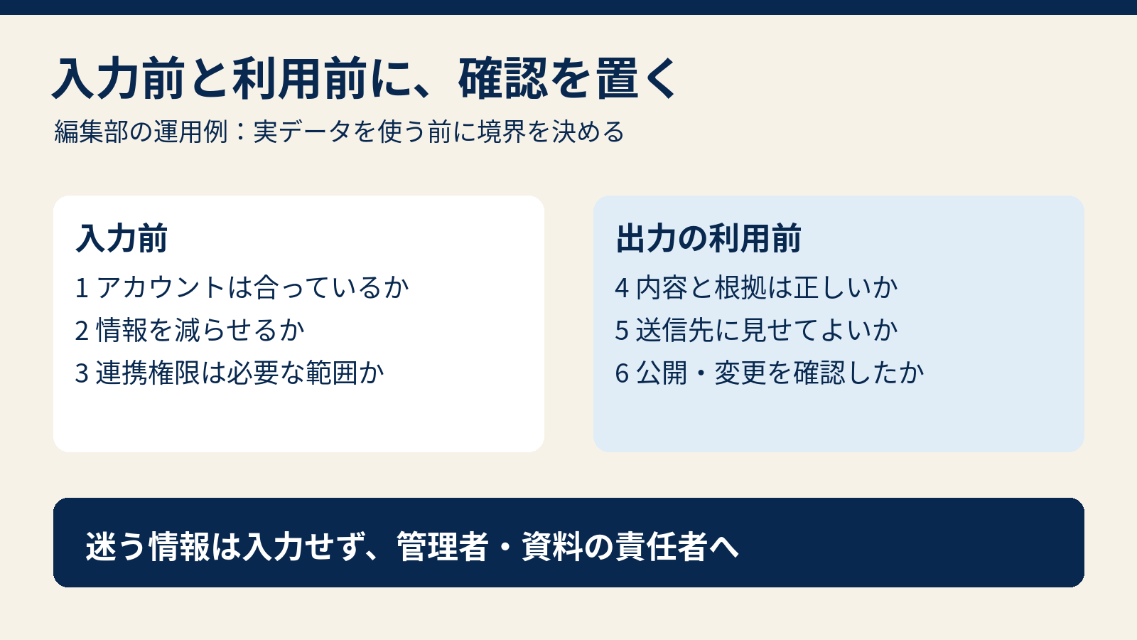 Geminiの送信前にアカウント、入力の最小化、権限、出力先を確認するチェック図