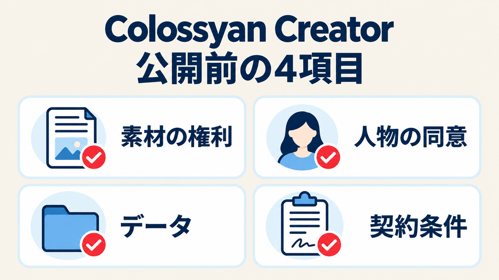 Colossyan Creatorの動画公開前に確認する4項目:素材の権利、人物の同意、データ、契約条件