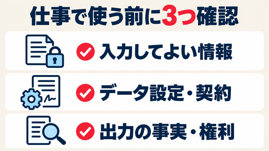 生成AIを仕事で使う前に確認する入力情報、データ設定と契約、出力の事実と権利