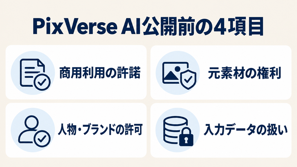 PixVerse AIで作った動画の公開前確認:商用利用の許諾、元素材の権利、人物・ブランドの許可、入力データの扱い