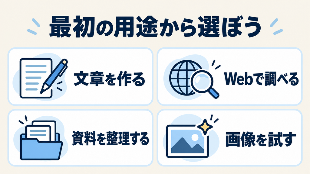 無料AIツールを用途で選ぶ:文章作成、Web調査、資料整理、画像制作