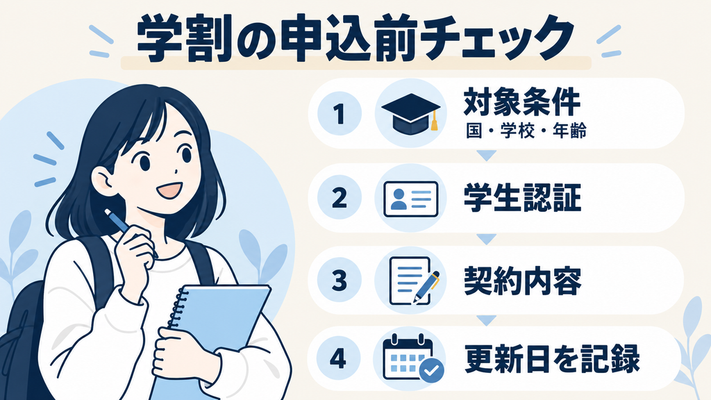 AIツールの学割申込前に確認する対象条件・学生認証・契約内容・更新日