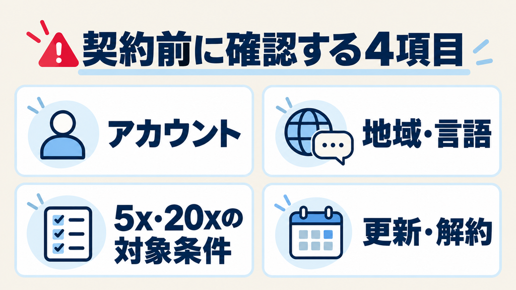 Google AI Ultra契約前の確認:アカウント・地域と言語・5xと20xの条件・更新と解約
