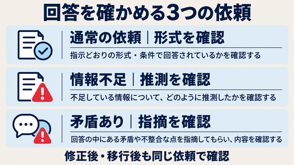 Gemの回答を確認する通常・情報不足・矛盾ありの3種類の依頼