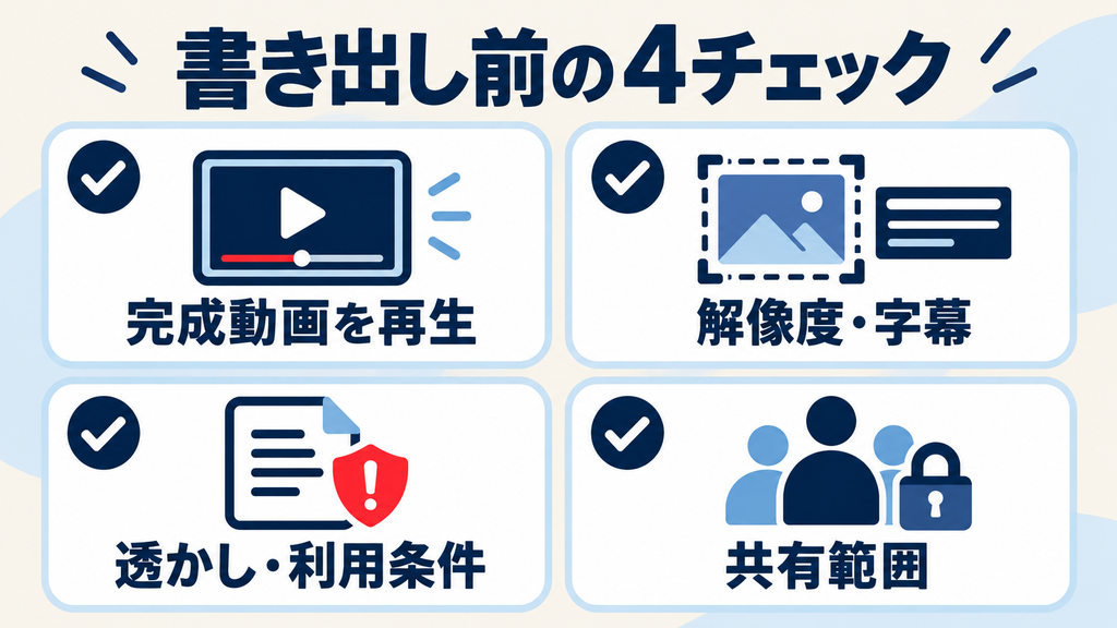 HeyGenの動画書き出し前の確認：完成動画、解像度と字幕、透かしと利用条件、共有範囲