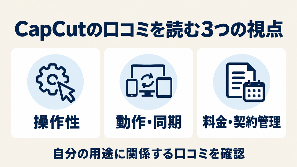 CapCutの口コミを読む3つの視点：操作性・動作と同期・料金と契約管理