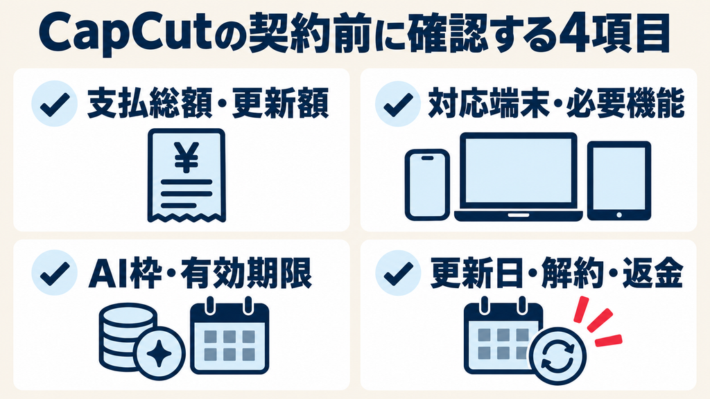 CapCutの契約前に確認する支払総額・対応端末・AI利用枠・解約条件