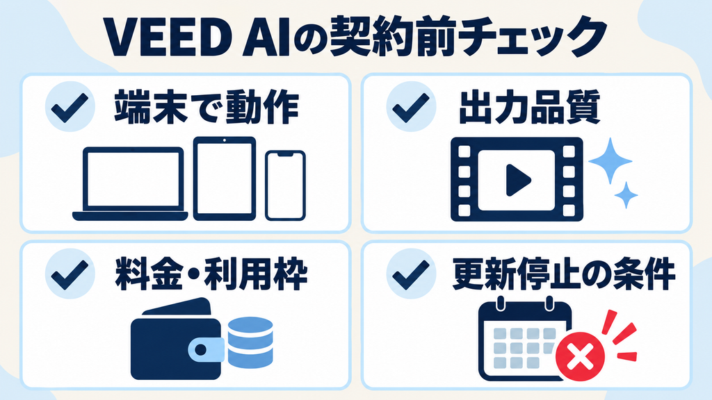 VEED AIの契約前チェック:端末動作・出力品質・料金と利用枠・更新停止条件