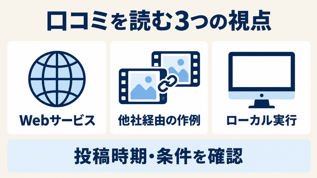 Genmo AIの口コミを読む視点:Webサービス・他社経由の作例・ローカル実行