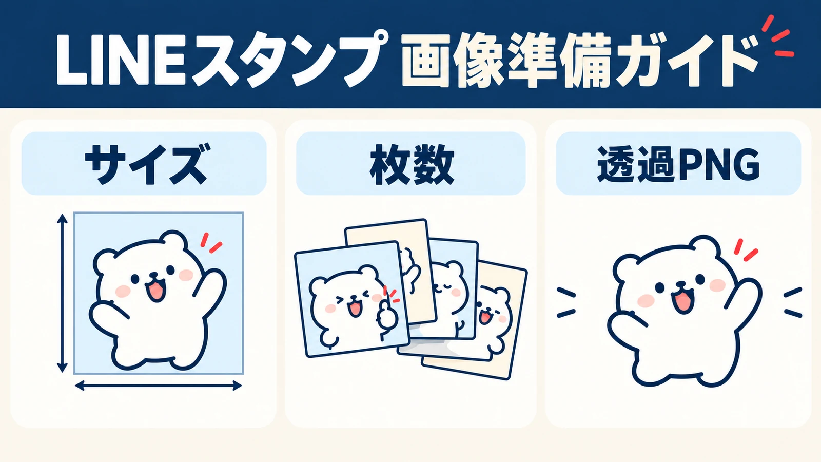 サイズ、枚数、透過PNGの三つを整理してLINEスタンプの申請画像を準備する全体像